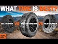 All-Terrain vs Rugged Terrain vs Mud Terrain Tires