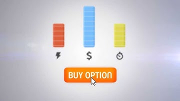 IQoption review - How to trade binary options