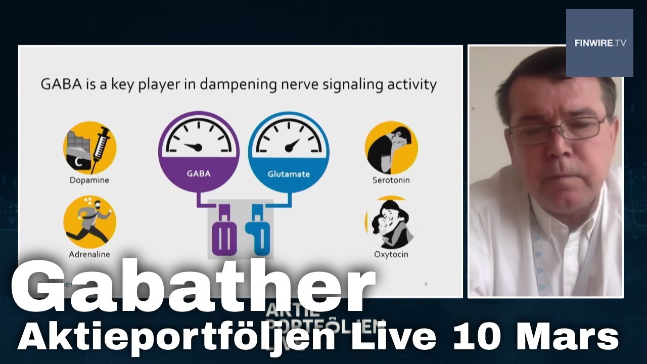 Gabather - Aktieportföljen Live 10 Mars