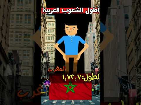 اطول شعوب الدول العربية لن تصدق من هو اطول شعب عربي في 2022