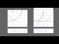 Taylor Series for the Natural Exponential: f(x)=exp(x) (with audio)