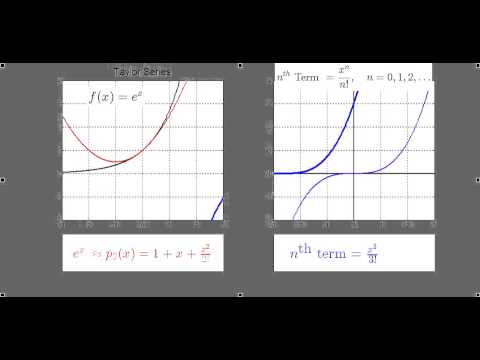 Taylor Series for the Natural Exponential: f(x)=exp(x) (with audio)