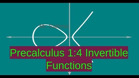 Pre Calculus 1:4 Invertible Functions