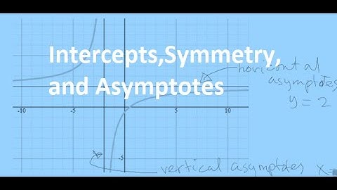Intercepts,Symmetry, and Asymptotes
