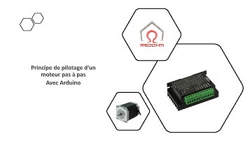 Principe de pilotage  d