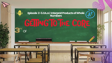 3rd Grade Common Core Math Blog-Standard 3.OA.A.1 Interpret Products of Whole Numbers