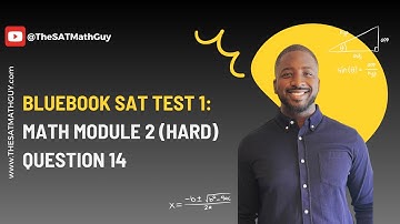 The graph of y = f(x) + 14 is shown. Which equation defines function f?