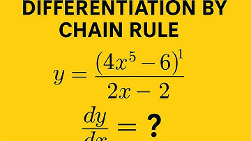 Chain Rule Made Easy! Learn Differentiation in Seconds | Fast Calculus Trick