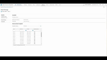 HP Agile Manager Training Part 1