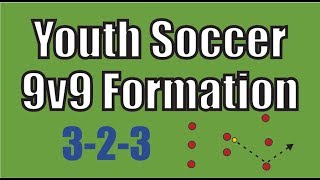 Youth Soccer 9v9 Formation (3-2-3)