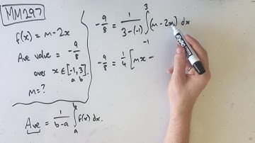 MM297 Maths Methods Fortify Study Guide - "An interesting average value question"
