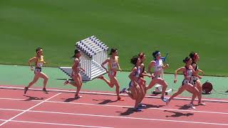 H30 神奈川県総体決勝女子800m決勝