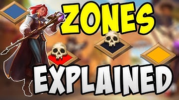 Zone Types Explained | Albion Online Beginners Guide