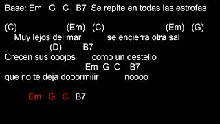 Perro amor explota - Bersuit Vergarabat. Karaoke Guitarra
