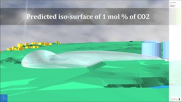 Advanced CO2 dispersion simulations with KAMELEON FIREEX KFX