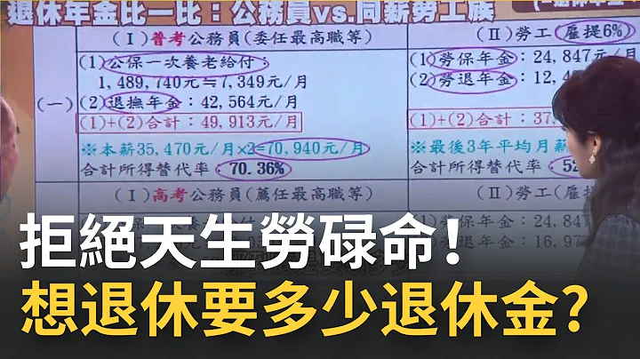 拒絕天生勞碌命！解密你不知道的"退休金秘密" 公務員vs.勞工還有差 想退休到底該備"多少退休金"? |邱沁宜 主持| 20211209| 錢進新世界 feat.何宗岳 - 天天要聞