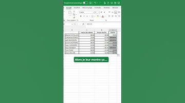 Calculer des temps de travail inter journalier dans Excel