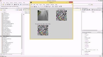 DATA HIDING IN ENCRYPTED VIDEO STREAM BY CODEWORD SUBSTITUTION