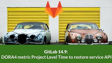 DORA4 metric: Project-level time to restore API