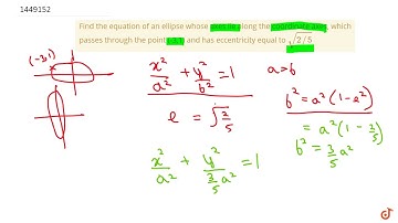 Find the equation of an ellipse whose axes lie along the coordinate   axes, which passes throu