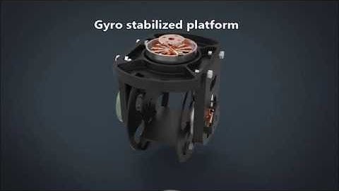 Gyro stabilized platform