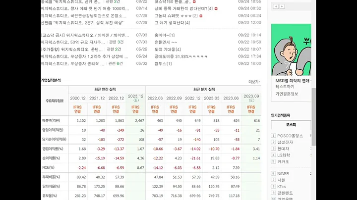 위지윅스튜디오   네이버페이 증권 위지윅스튜디오 주가 전망 및 차트 분석  Chrome 2023 09 24 19 45 23