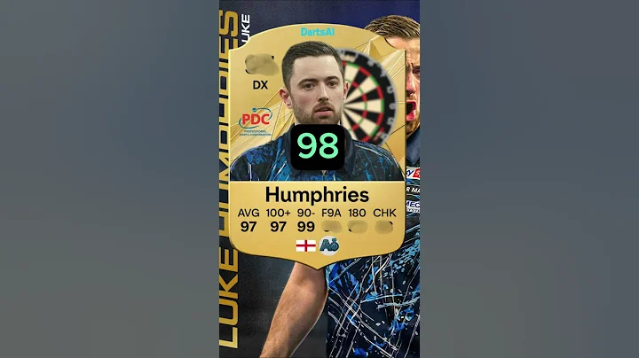 How Good Is Luke Humphries Really? 🎯