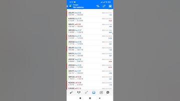Minimum from 200% per month Scalper EA/Robot Intraday_NeptuneV_2