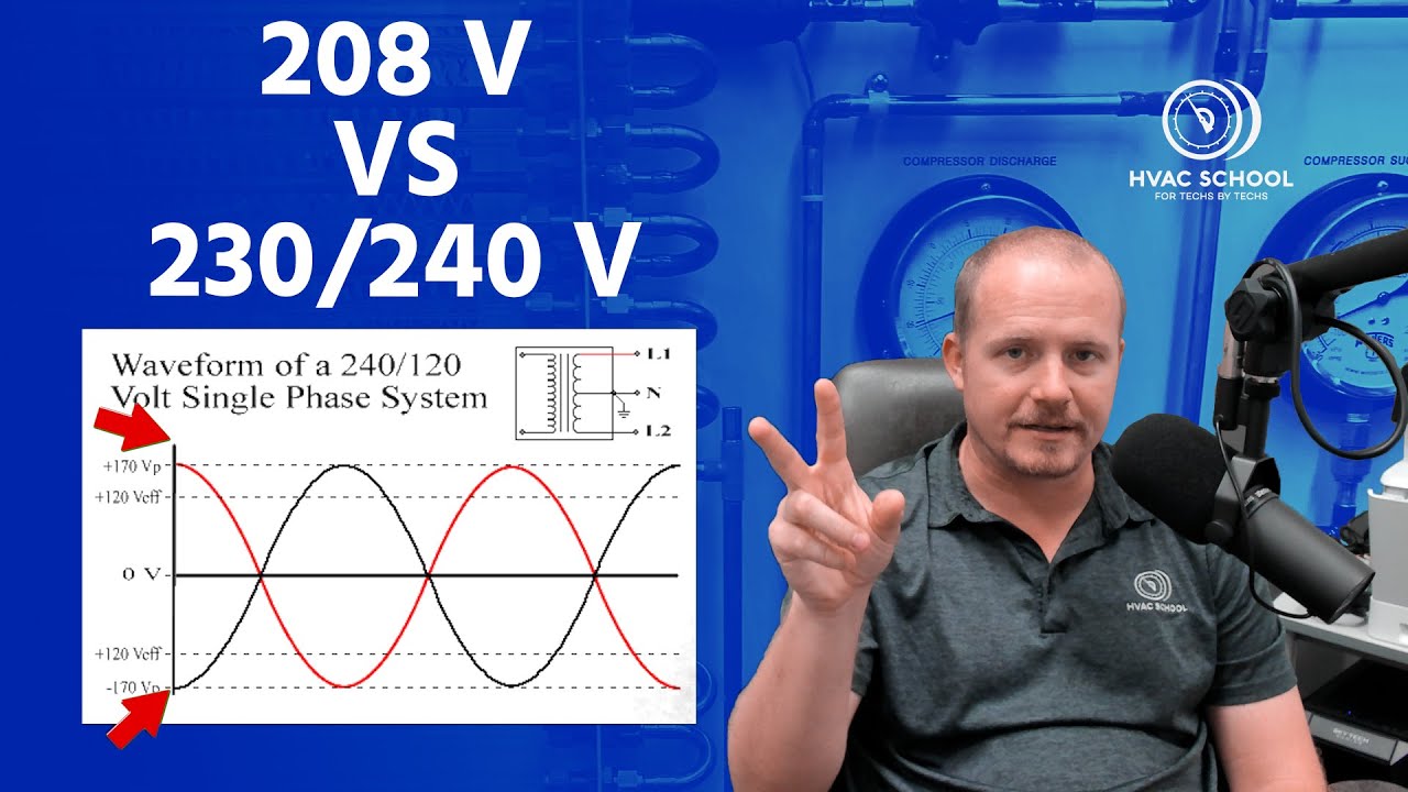 How Is 208 Volts Different Than 230/240 Volts?