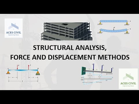 displacement method structural analysis examples displacement method structural analysis examples
