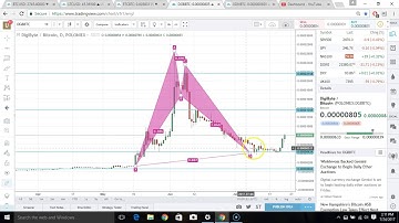 Digibyte and Digital Note starting to run!
