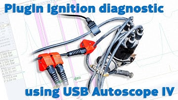 Autoscope. PlugIn Ignition diagnostics