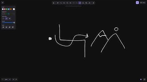 Advent of Code 2023 Day 10: Pipe Maze