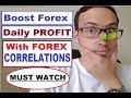 The Power Of 20 Pips (Forex Scalping Strategy) - YouTube