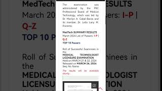 MARCH 2024 RESULTS: MedTech Licensure Exam
