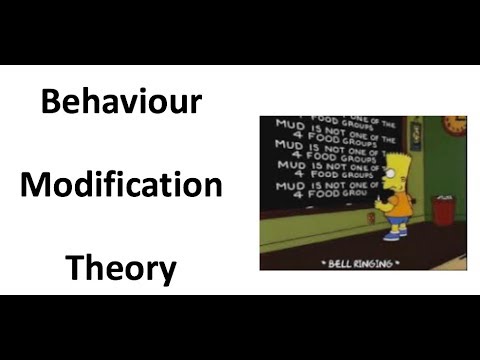 Behaviour Modification Theory