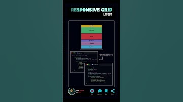 Responsive Grid Layout #html #css #javascript #coding #webdesign #webdevelopment