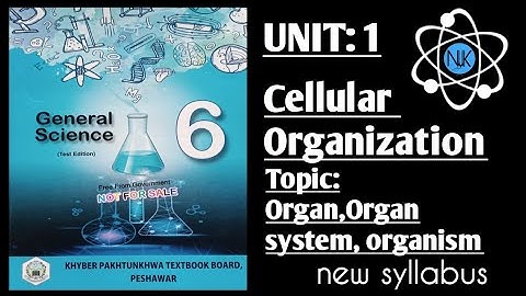Science Class 6th|in Pashto|Ch#1|lecture#4| Kpk Textbook|organ,organ system, organism