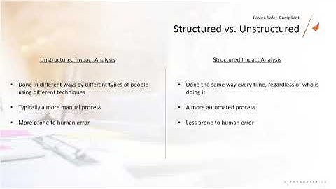 Impact Analysis (2020 Salesforce Webinar)