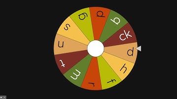 Wheel of Names | Random name picker