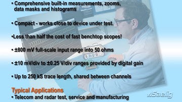 Pico 9404 5GHz Extended Real Time Oscilloscope from Saelig - Features and Specifications
