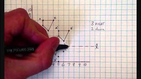Transformational Geometry (Translations, Rotations, Reflections)