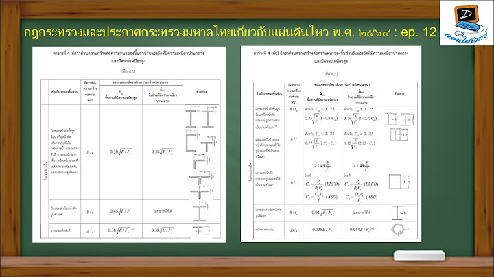 กฎกระทรวง เปอร เซ นต การย ด เหล กเสร ม