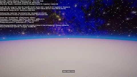 Exploring the Heaven and Hell Of Rising World Unity.