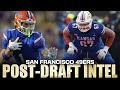 49ers jet lag pearsall and puni  ambitious postdraft intel