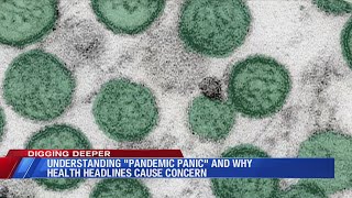 Long-term impacts of COVID-19 and pandemic panic persist