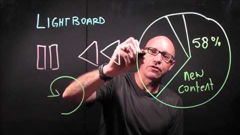 Lightboard introduction video