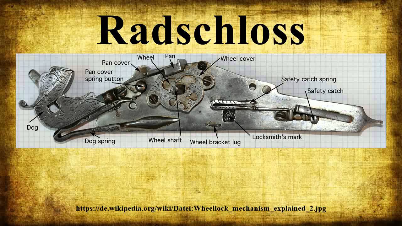 Das Radschloss - Funktionsweise und Besonderheiten