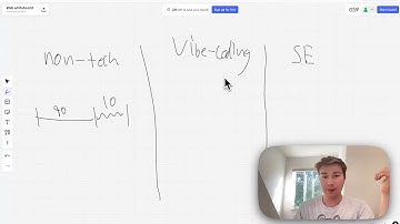 Vibe-Coding Series Kickoff to Add to My $10,245 Website Wrapper | Part 1