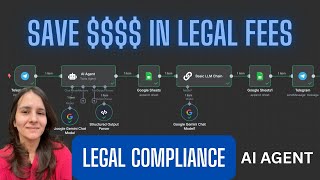 Build a No-Code AI Agent with n8n to Automate Legal Compliance for AI Projects (IN 15 MINUTES)